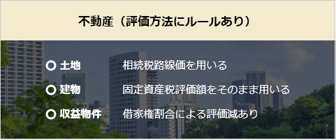 不動産（評価方法にルールあり）